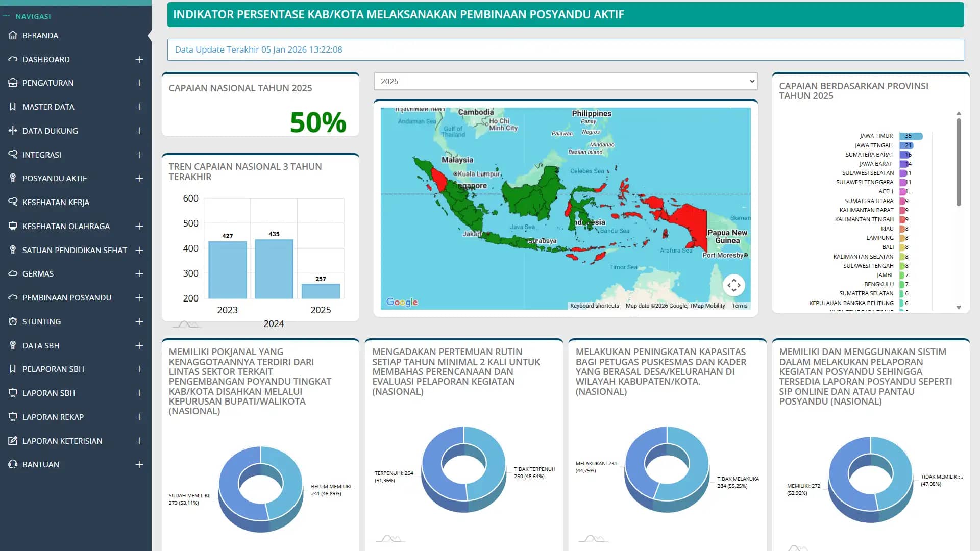 Microsite 1
